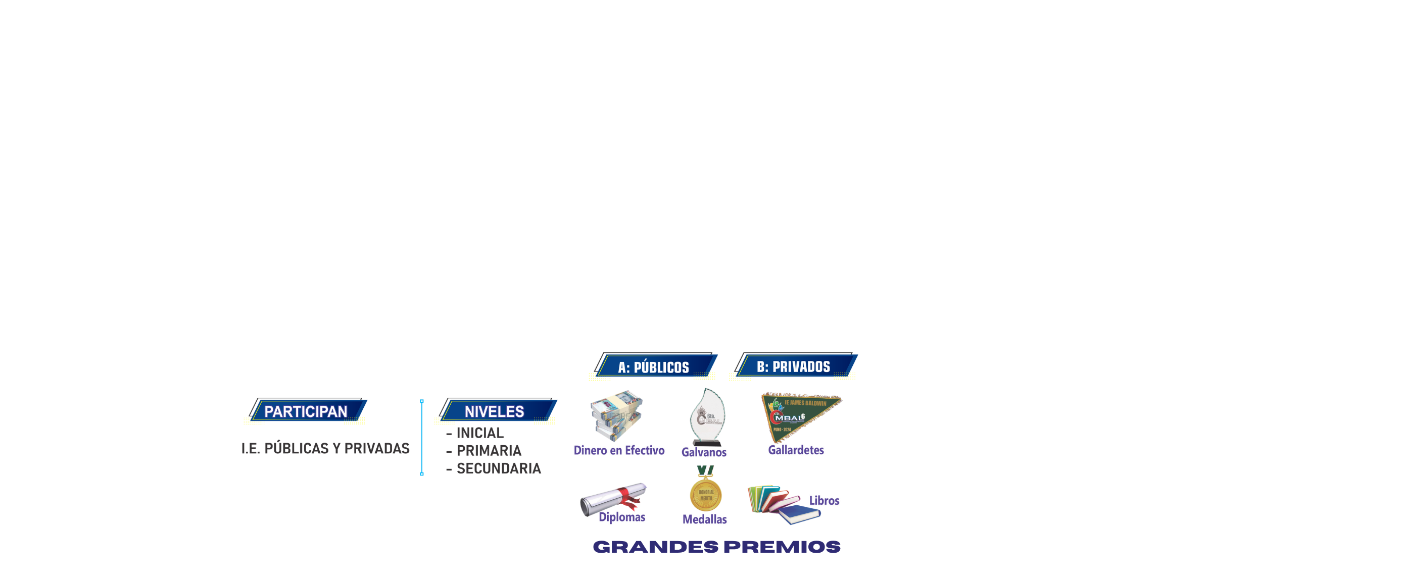 Animated Image